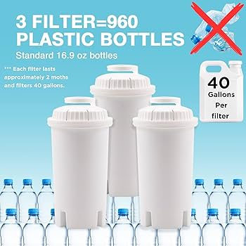 Amazon.com: 10-Cup Water Filter Pitcher with 5 Replacements